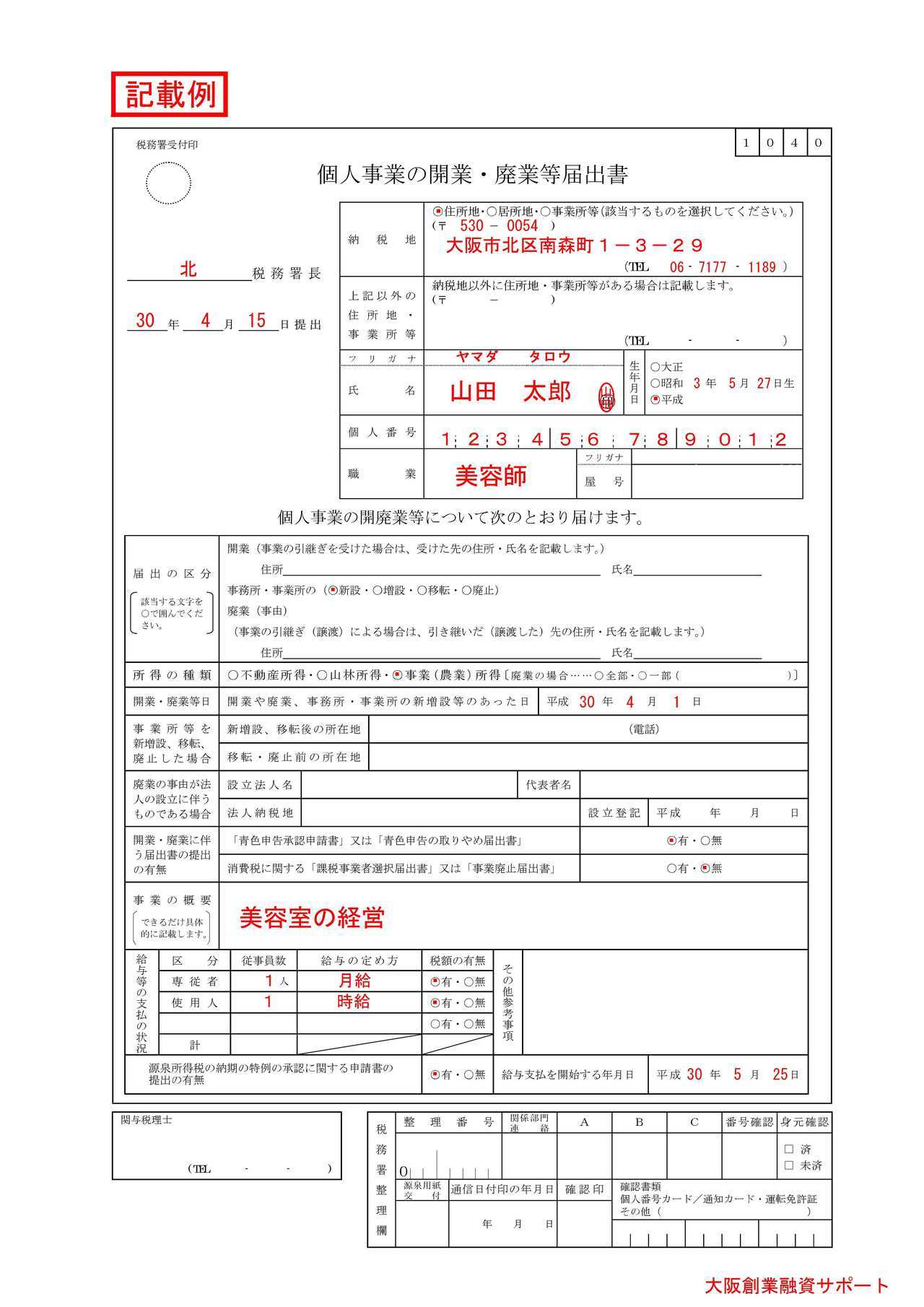 個人事業の開業届出書の記載例